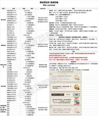 新世界狂欢最新版