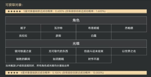 崩坏星穹铁道官服下载安装