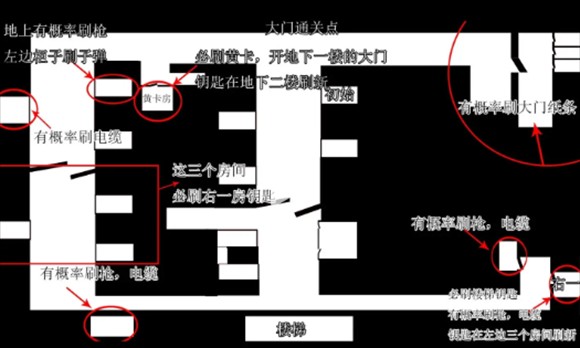 标本零中文版