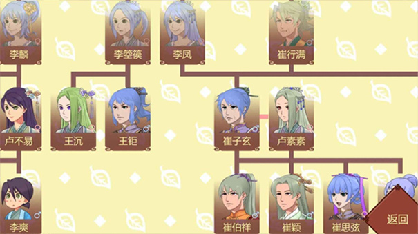 女帝的日常截图1