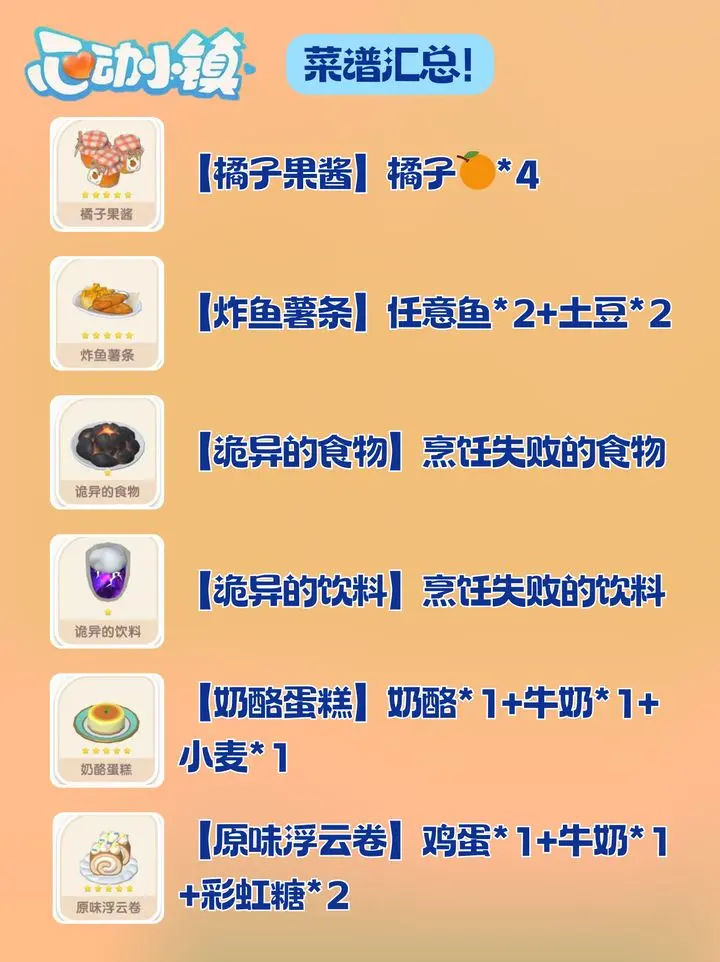 心动小镇手游中文版下载苹果版安装