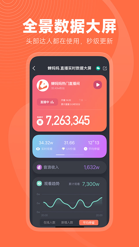 蝉妈妈数据分析