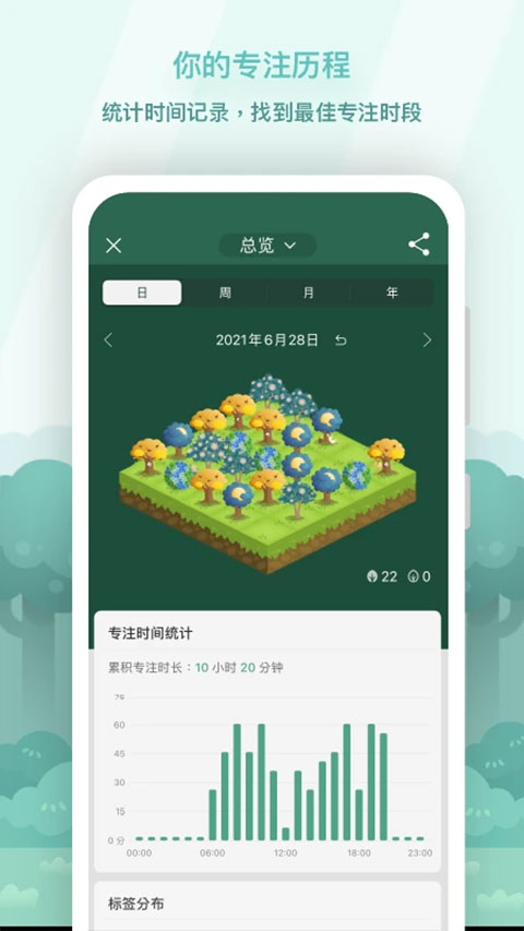 forest专注森林截图4