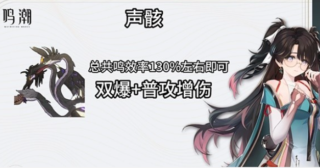 《鸣潮》手游折枝声骸选择推荐