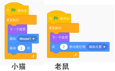 scratchjr少儿编程