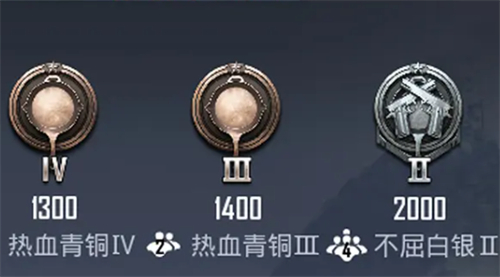 和平精英段位排行榜 2023段位等级怎么排的