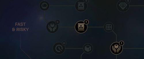 星际卡车司机技能介绍