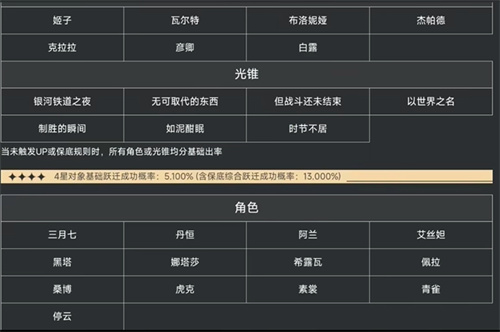 崩坏星穹铁道新手池大概出什么 新手池奖励介绍