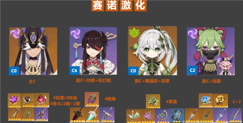 原神纳西妲配队推荐 草神最强配队盘点