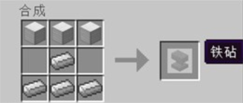 我的世界铁砧怎么做 铁砧合成表图