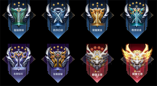王者荣耀段位排列顺序有哪些 段位排列一览