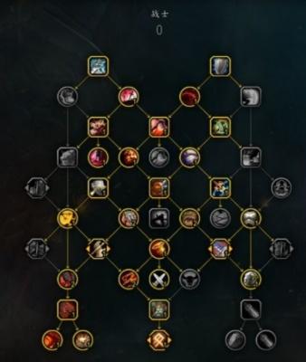 魔兽世界11.0狂暴战天赋加点建议