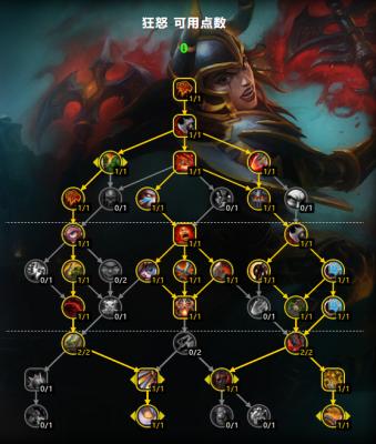 魔兽世界11.0狂暴战天赋加点建议