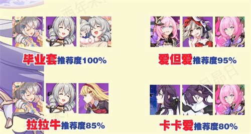 崩坏3羽兔武器圣痕搭配推荐 平民羽兔圣痕怎么搭配