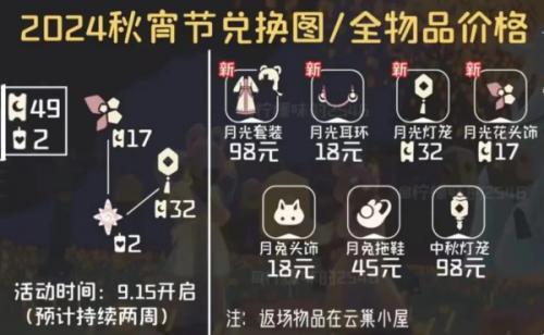 光遇中秋节物品兑换图一览