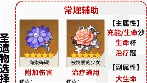 原神芭芭拉圣遗物推荐 芭芭拉带什么圣遗物