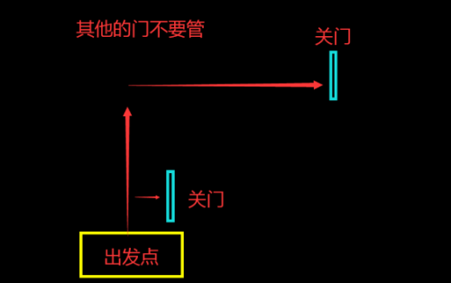 崩坏星穹铁道狐斋志异绥园聚首任务攻略