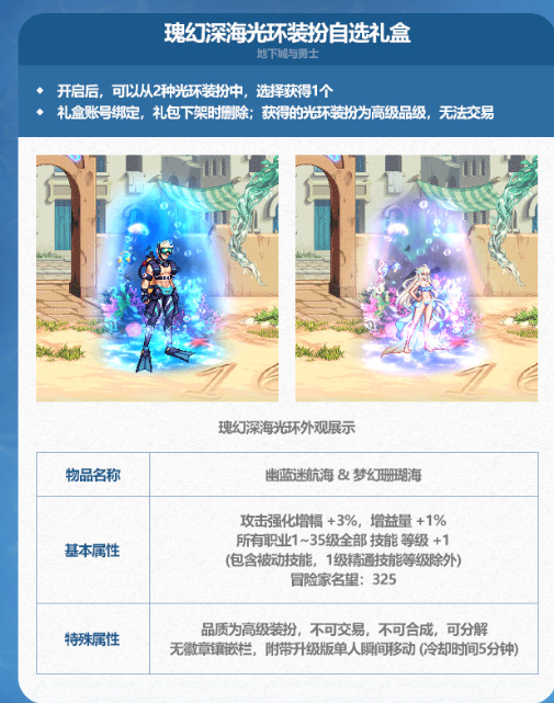 《DNF》2024年夏日套光环属性介绍