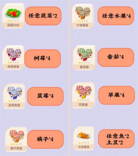 心动小镇果酱配方一览