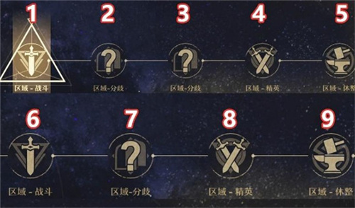 崩坏星穹铁道模拟宇宙怎么复活 模拟宇宙复活方法