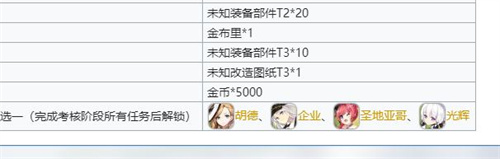 碧蓝航线光辉怎么获取 光辉获取途径一览