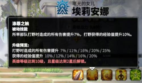 万龙觉醒埃莉安娜打法攻略