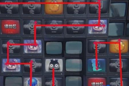 绝区零杯水不洒成就攻略