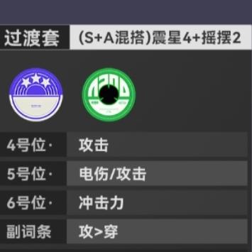 绝区零青衣驱动盘推荐