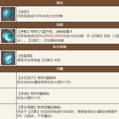 如鸢小乔技能强度一览