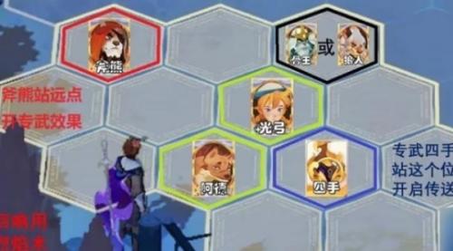 剑与远征启程拟形雪怪攻略