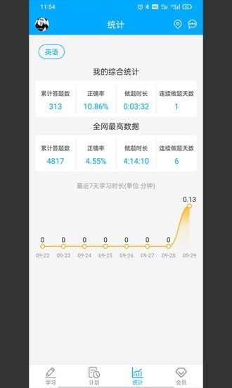 专升本刷题宝截图1