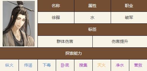 如鸢徐稺技能详情