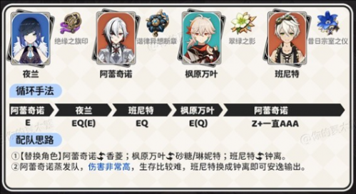 原神4.8夜兰怎么配队