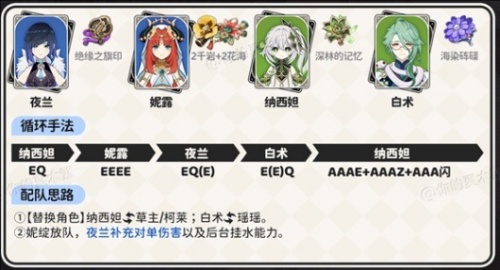 原神4.8夜兰怎么配队