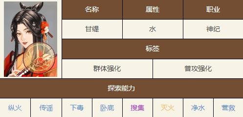 如鸢甘缇技能效果介绍