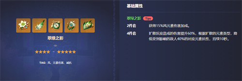 原神枫原万叶圣遗物搭配推荐 枫原万叶用什么圣遗物