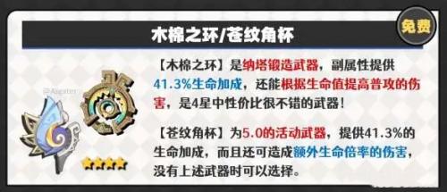 原神玛拉妮专武选择建议