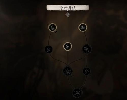 黑神话悟空轮椅攻略