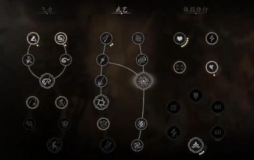 黑神话悟空轮椅攻略