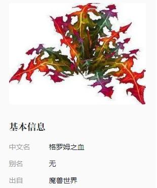 魔兽世界格罗多姆农场位置详情