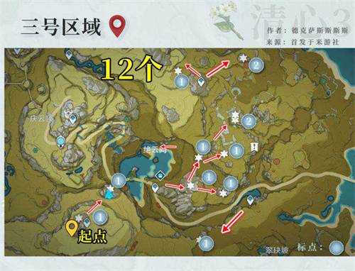 原神甘雨突破材料一览 甘雨突破材料汇总