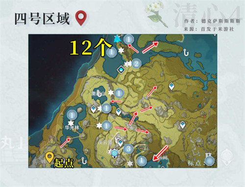 原神甘雨突破材料一览 甘雨突破材料汇总