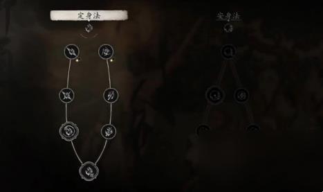 黑神话悟空花棍流攻略