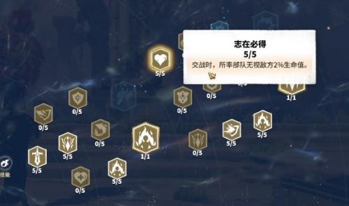 万龙觉醒金娜拉天赋选择建议