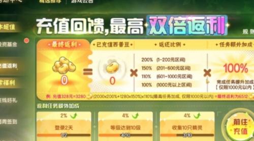 西普大陆手游年费充值性价比介绍