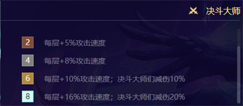 云顶之弈s8.5卡牌阵容推荐