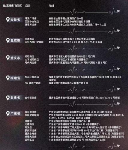 恋与深空肯德基主题店位置详情