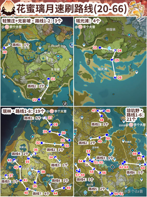 原神骗骗花分布图 骗骗花蜜速刷路线一览