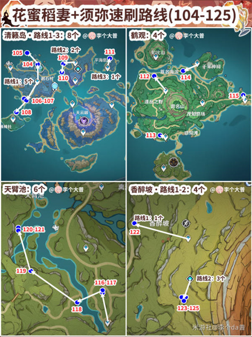 原神骗骗花分布图 骗骗花蜜速刷路线一览