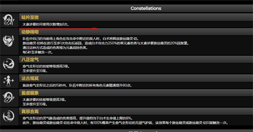 原神白术充能多少合适 毕业充能推荐